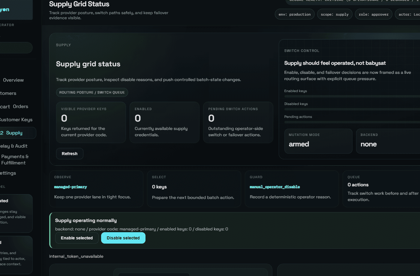 Relayon ops supply preview