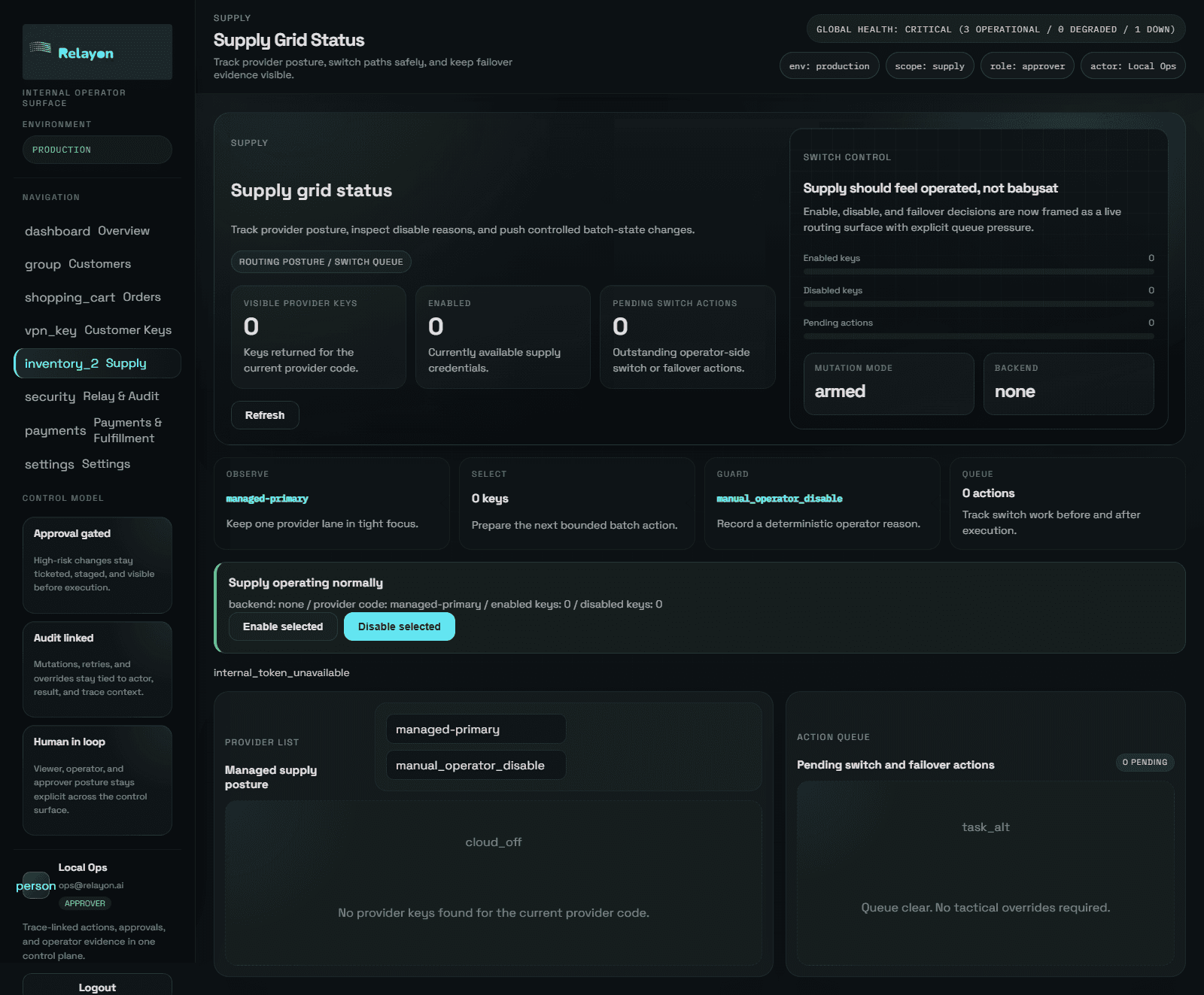Relayon ops supply preview